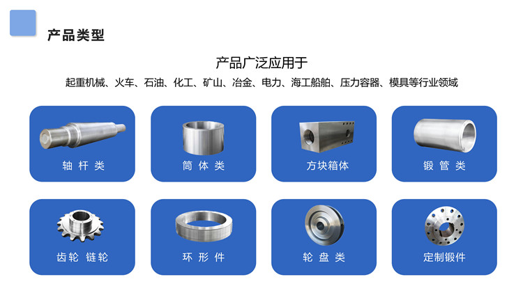 產(chǎn)品類(lèi)型